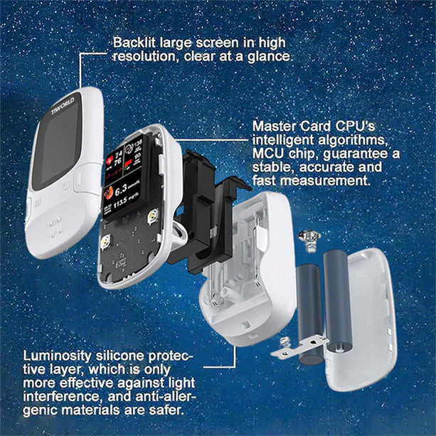 🔥 The Best New Year's Gift🎁-Develops Newly Launched Non-Invasive Smart Glucose Meter | made in the USA