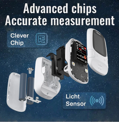 🔥 The Best New Year's Gift🎁-Develops Newly Launched Non-Invasive Smart Glucose Meter | made in the USA